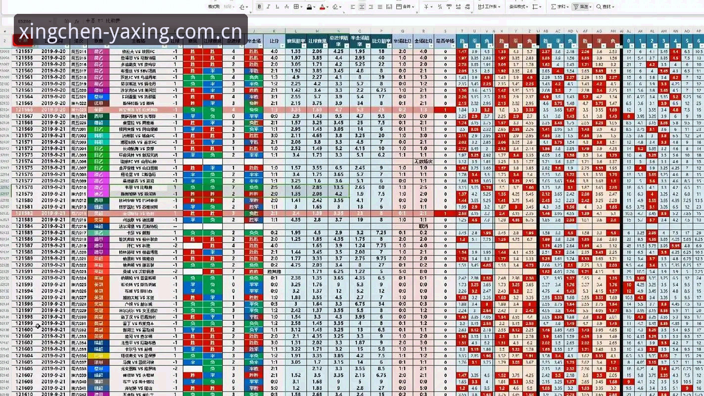最新亚星首发定制版电竞赔率统计 亚星首发定制版电竞赔率统计功能实测——一个怀疑论者的逐项评测